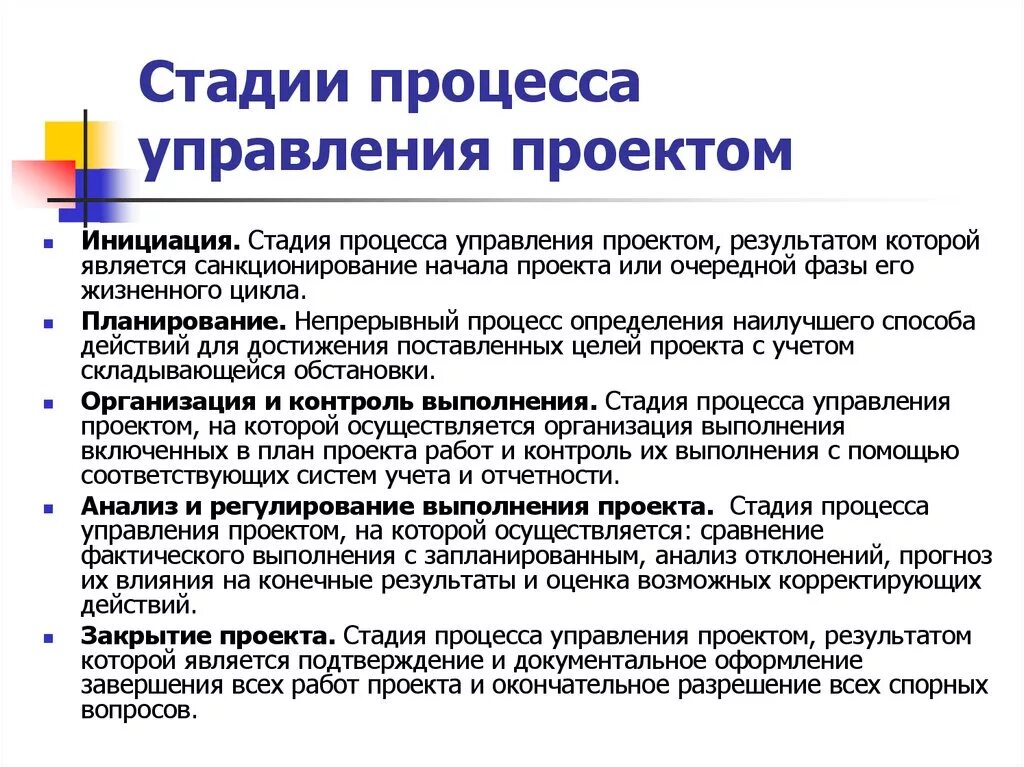 Этапы проектного управления. Стадии процесса управления. Стадии процесса управления проектами. Этапы управления проектом. Назовите этапы управления