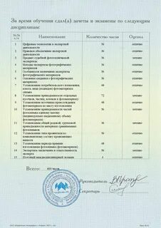 Методика исследования объектов судебной строительно технической экспертизы