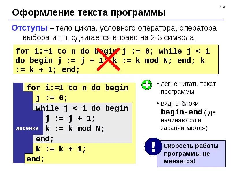 Язык программирования паскаль основные. Паскаль оформление. оформление программы в паскале. как оформляется паскаль. элементы языка паскаль.