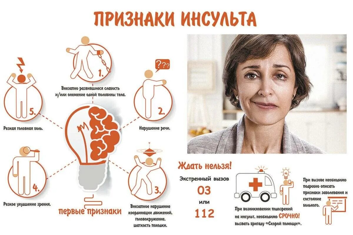 Последствия инсульта могут быть. Основные критерии инсульта. инсульт симптомы. признаки инсульта. первые поизнакиинсульта.