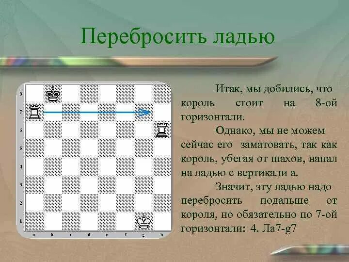 Положение в шахматах 8 букв. Линейный мат двумя ладьями. Линейный мат двумя ладьями одинокому королю. Шахматы линейный мат 2 ладьями. Линейный мат в шахматах задачи.