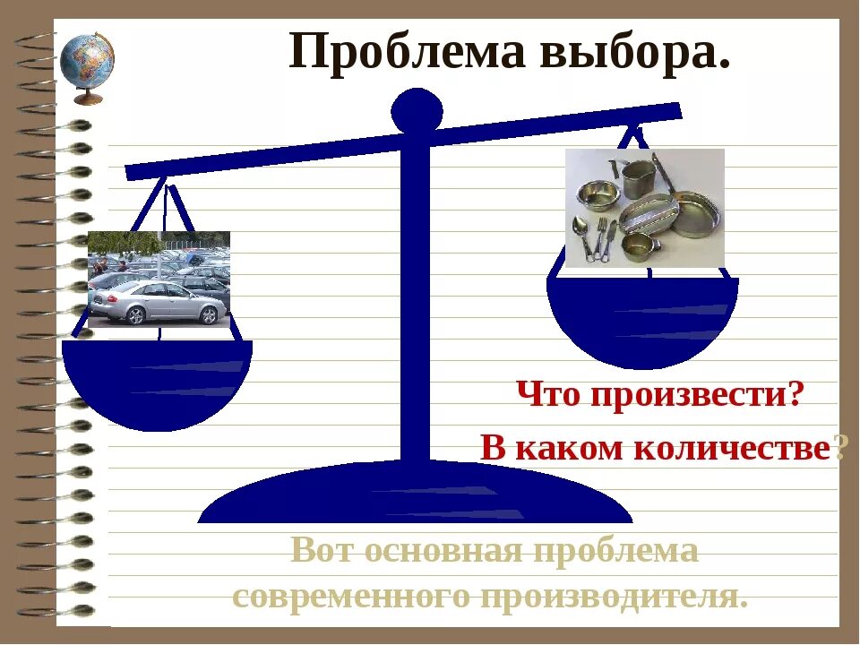 Проблемы выборов в мире. Проблема выбора. Проблема выбора решения. Проблема выбора картинки. Проблема выбора стоит.