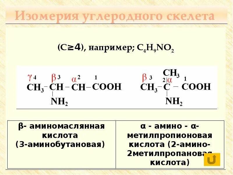 Изомерия углеродного скелета. Углеродный скелет. Изомерия углеродного скелета примеры. Изомерия углеродного скелета аминокислот.