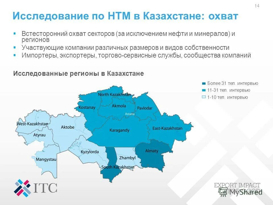 Изменить регион на казахстан. Изменить регион на казахстан