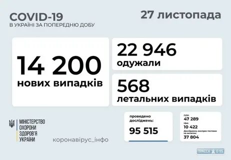 0 14 200