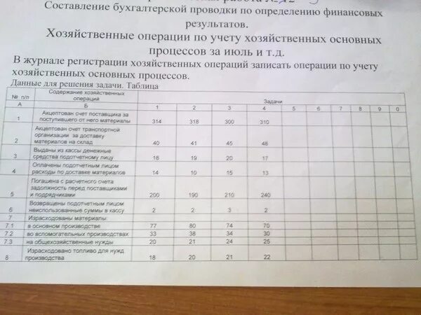 Бухгалтерские проводки задачи решение. Бухгалтерские задачи с проводками и решением. Задачи по бухгалтерии с решениями.