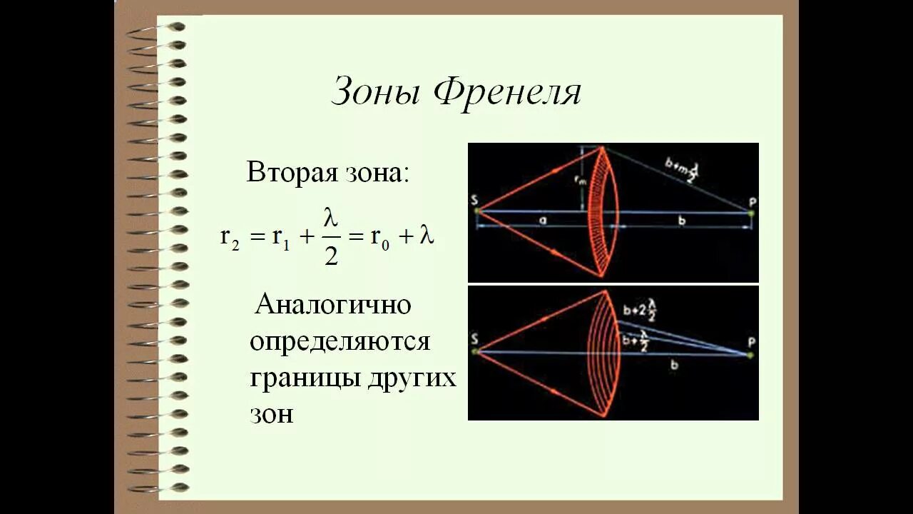 Зона 02 эсипи. Distrust 2. Зона 02. Карта zone 9 standoff 2. Зона 01.