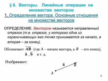 Определение главного вектора