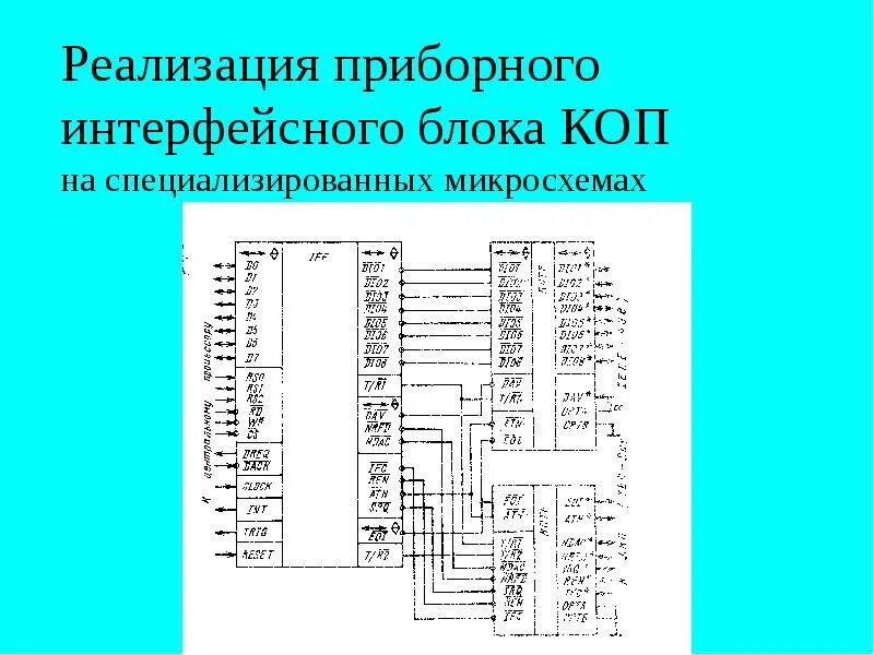 Процессор выполняет функцию управления работой. Интерфейсный блок. функции интерфейсных устройств:. интерфейс блока управления волкодеры.