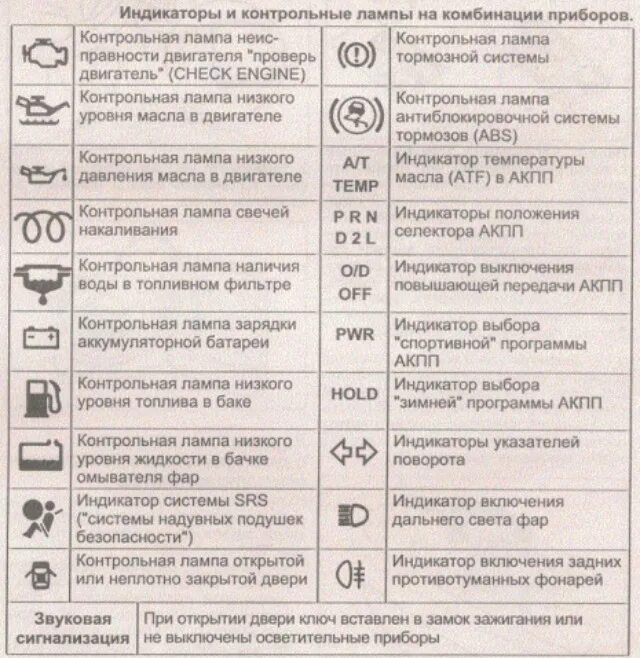 Ошибка маркировки