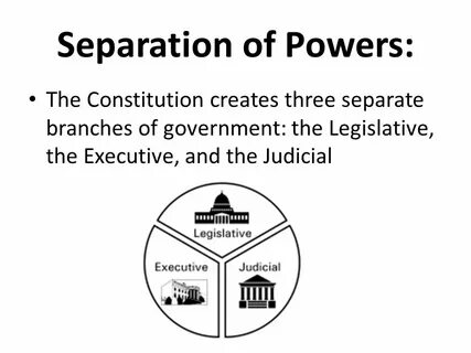 Government power