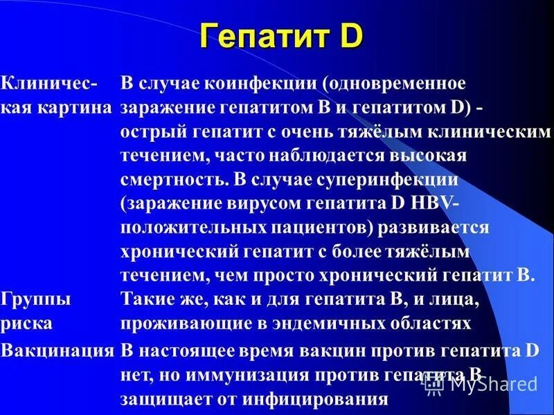 основные клинические проявления гепатита. острый гепатит d. клинические проявления гепатита d. острый гепатит d. вирус гепатита в клиническая картина.