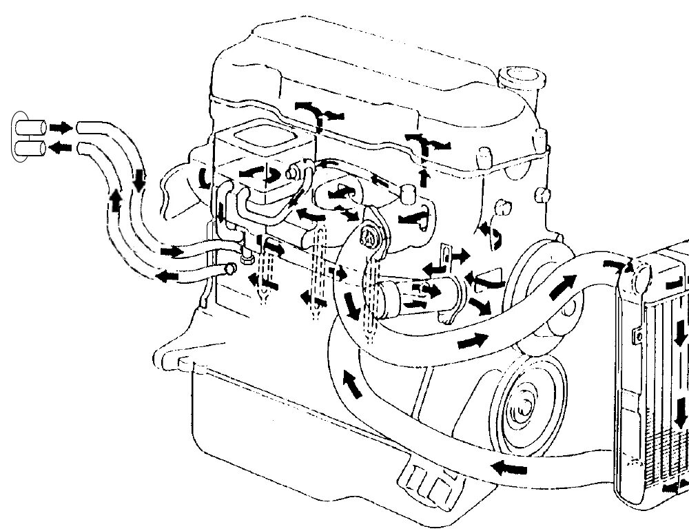 Сво 07.03 24. Система охлаждения двигателя Ниссан куб z10. Система охлаждения двигателя 4g18. Система охлаждения двигателя 4g15. Система охлаждения двигателя Ниссан к21.