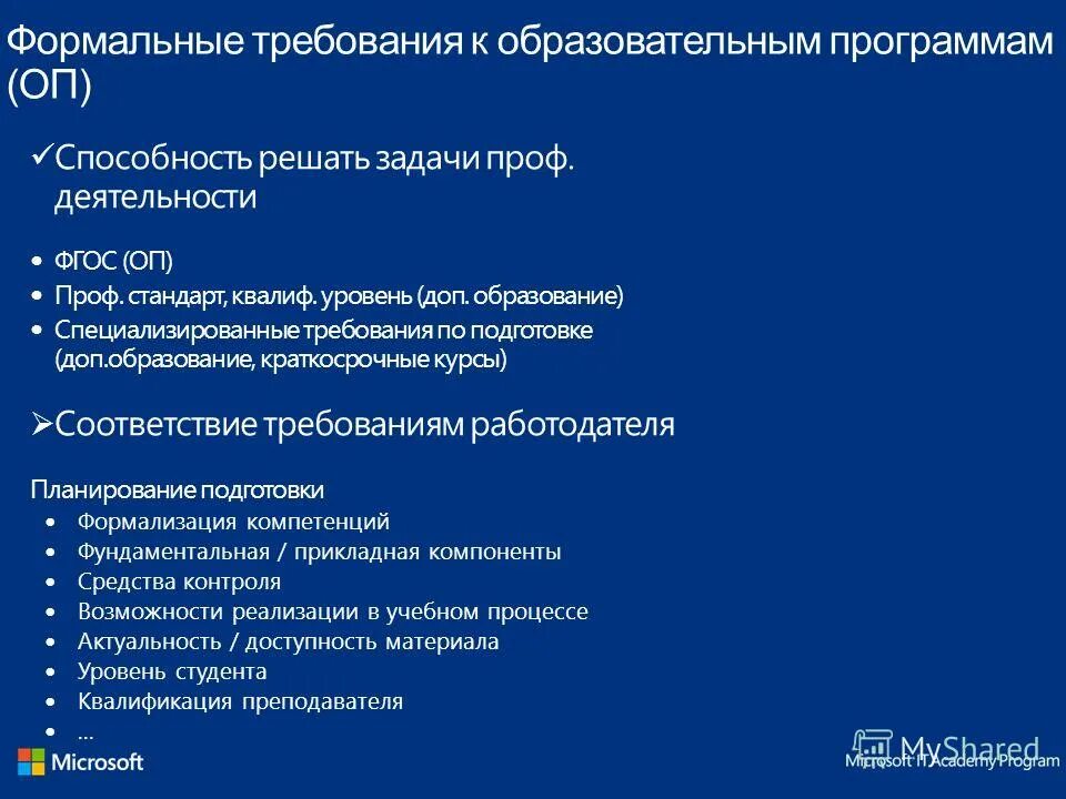 Разработка профессиональных стандартов. Приложение к образовательной программе. Приложение к образовательной программе. Образовательная программа. Приложение к образовательной программе.