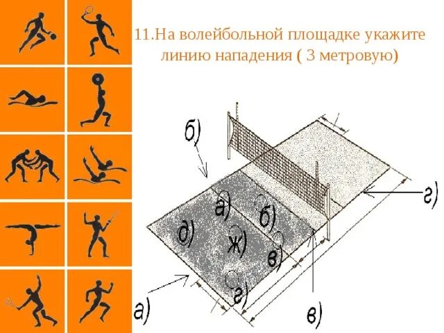 Линия нападения. Линии волейбольной площадки. Лицевая линия площадки в волейболе. Волейбольная площадка схема. Зоны на волейбольной площадке рисунок.