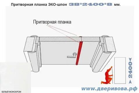 Притворная планка