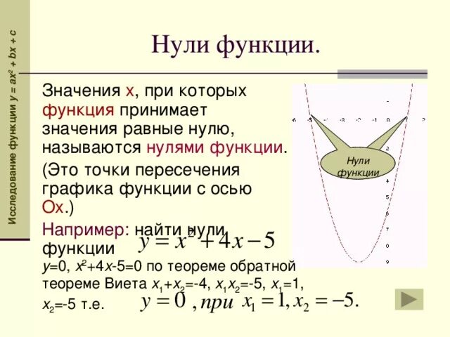 Нули функции. Нули функции функции. Точки в которых значения функции равны нулю называются. Определите нули функции.