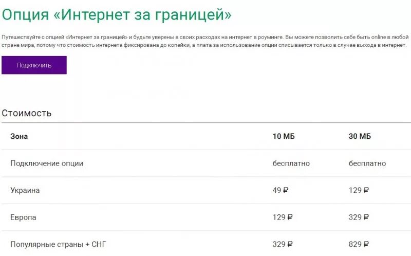 Какой роуминг выгоднее. Мегафон интернет за границей. мегафон интернет в роуминге. мегафон роуминг за границей. безлимитный интернет за границей.
