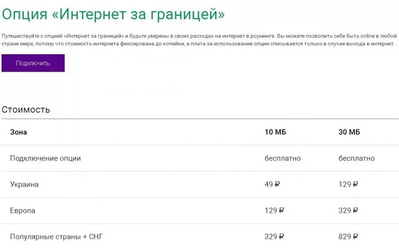 Безлимитный интернет МЕГАФОН. МЕГАФОН интернет за границей. МЕГАФОН интернет в роуминге. МЕГАФОН роуминг за границей.