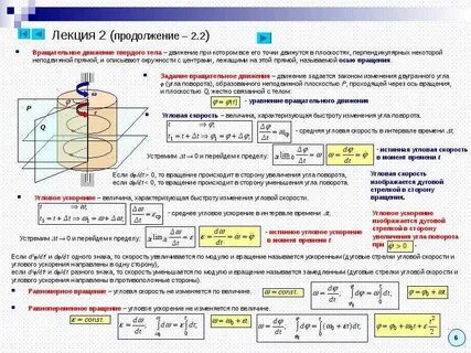 Траектория законы движения