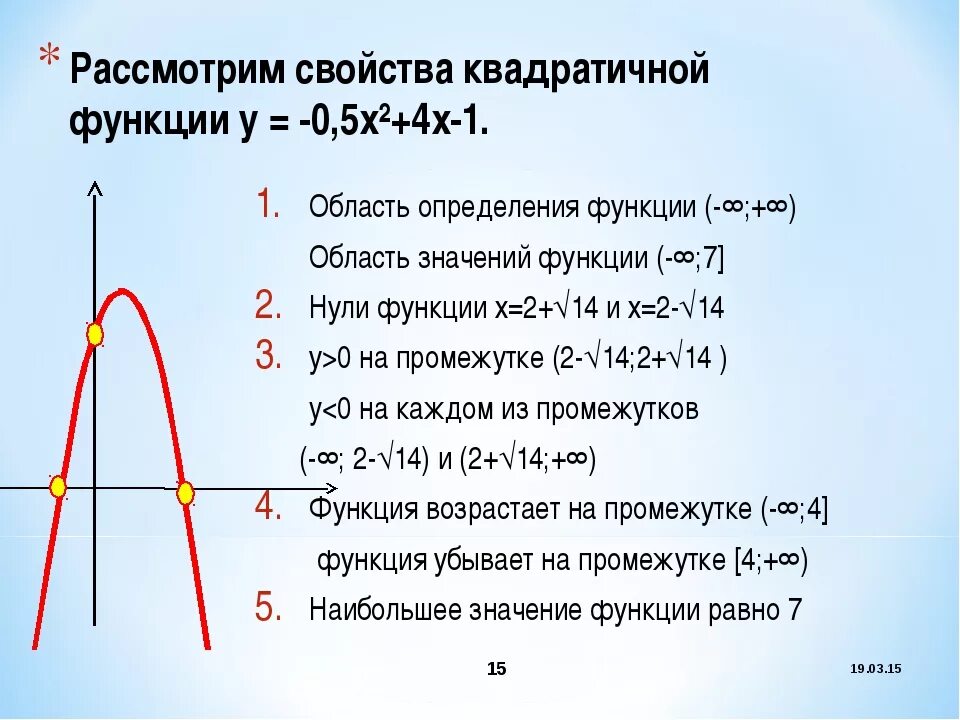 Й нулевой. Область определения функции параболы. Исследование функции параболы. Область определения функции квадратичной функции. График функции парабола область определения.