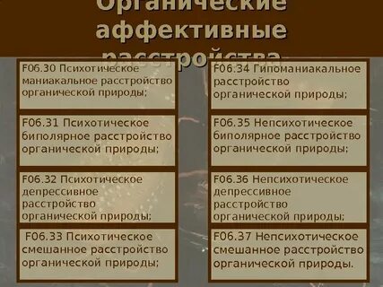 Органическое расстройство связи с эпилепсией