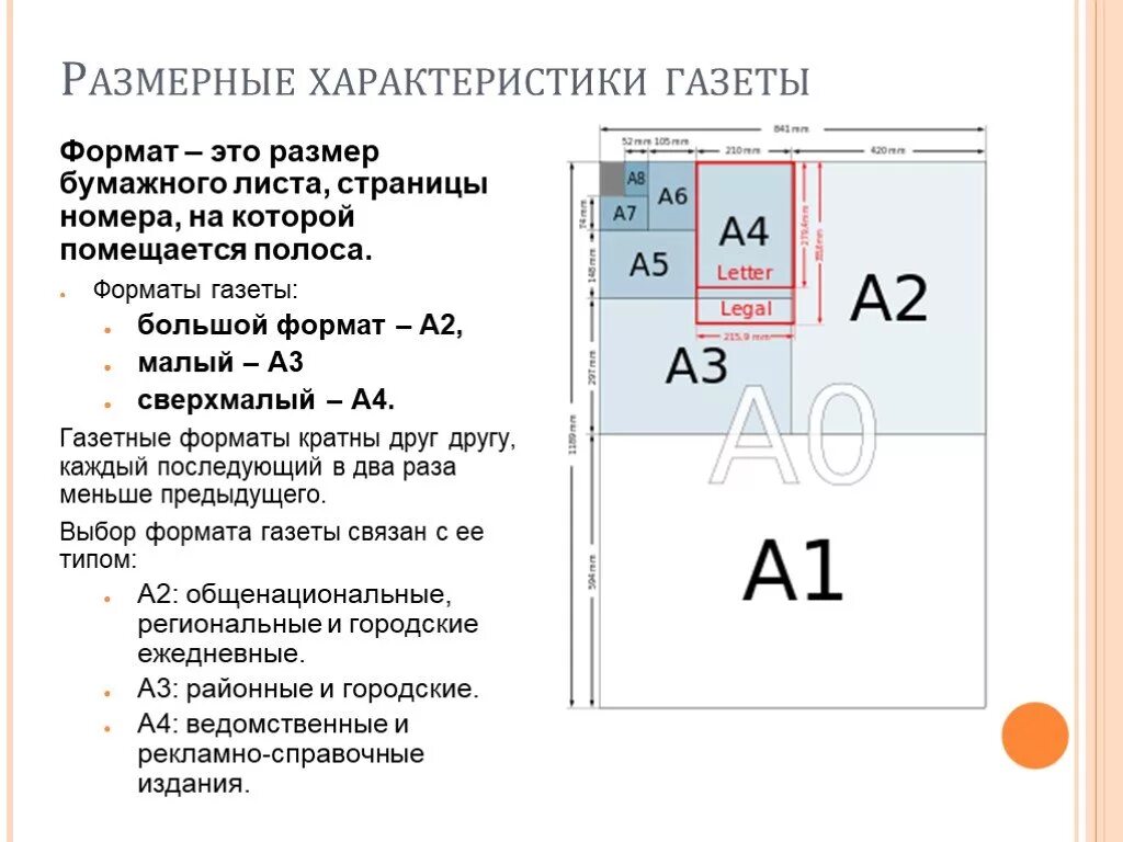 Размер газеты. Формат газеты а3. Газета стандартная Формат. Размер полос в газете.