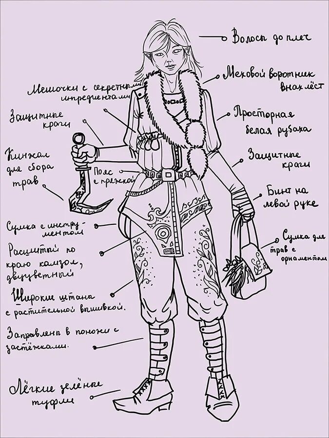 Невозможно получить информацию о персонажах. Невозможно получить информацию о персонажах