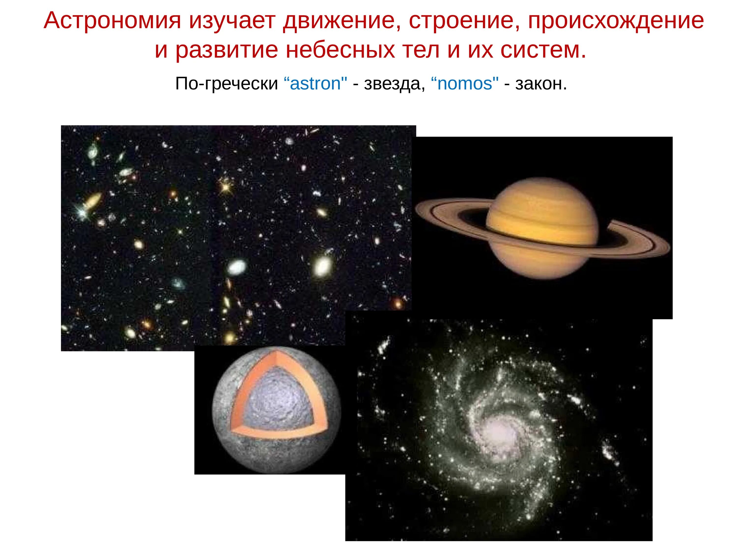 Объекты изучающие астрономию