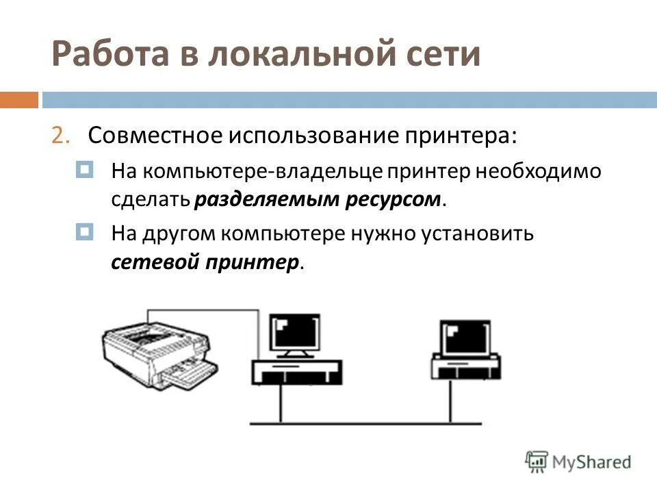 Локальные сети позволяют совместно использовать. Принцип работы локальной сети. Локальные сети позволяют совместно использовать. Локальные сети позволяют совместно использовать. Локальные сети позволяют совместно использовать.