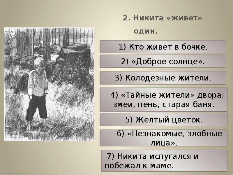 Никиты читать кратчайшее содержание платонов. План к рассказу Платонова ник та.