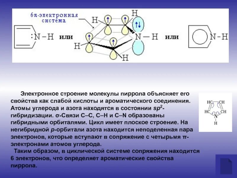 Электронное строение углерода в sp2 гибридизации. Электронное строение молекулы пиррола. Электронное строение углерода в sp2. Пиррол строение молекулы. Электронное строение частицы