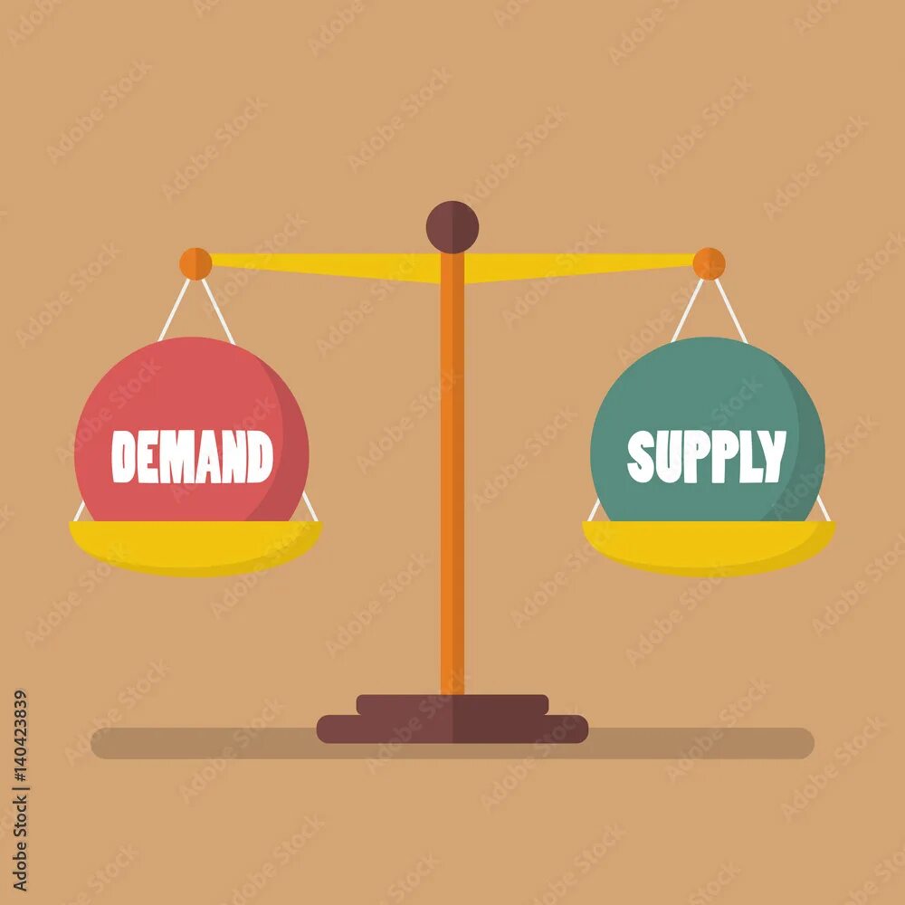Require demand