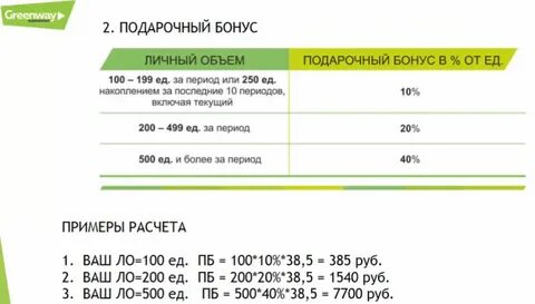 Гринвей можно заработать