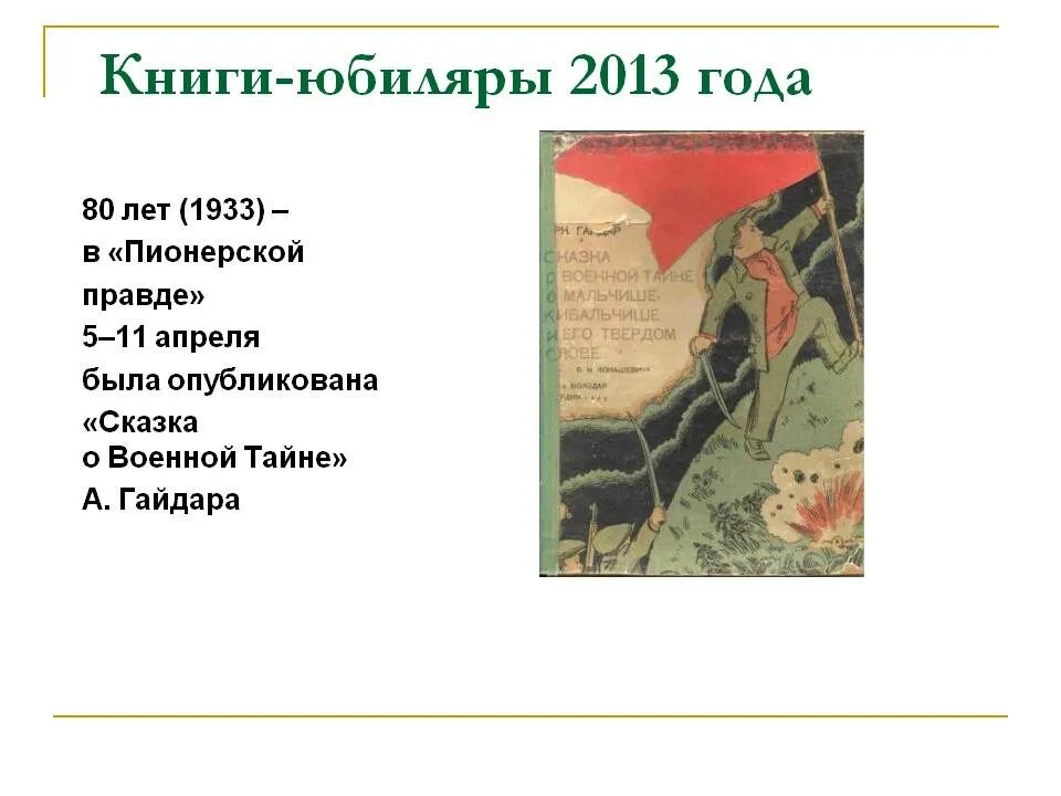 Книги юбиляры апреля. 90 Лет (1933) «сказка о военной тайне» а. Гайдара. 90 Лет (1933) «сказка о военной тайне» а. Гайдара картинка книги.