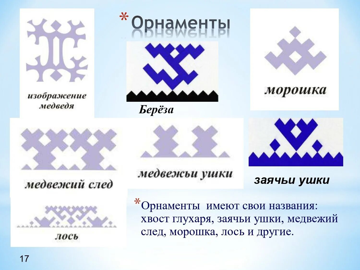 Орнаменты народов Ханты и манси. Орнаменты народов Ханты и манси медведь. Национальные орнаменты хантов и манси. Орнамент медведь Ханты манси.