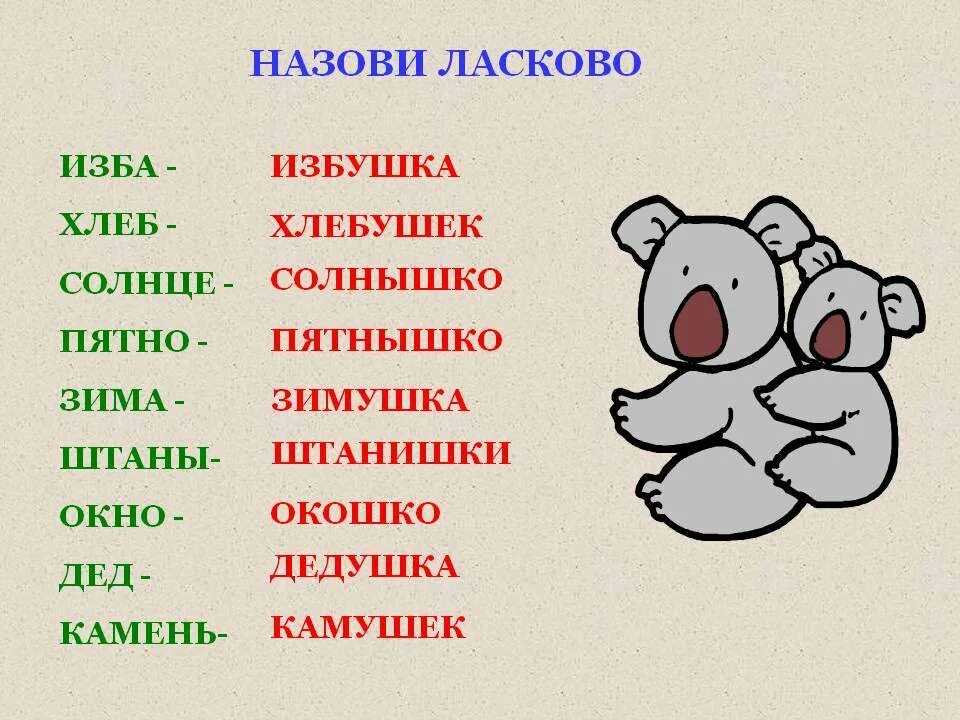 Как ласково обратиться к мужчине. Ласковые названия. Как ласково назвать девушку. Ласкательные клички. Как можно ла ково назвать девушку.