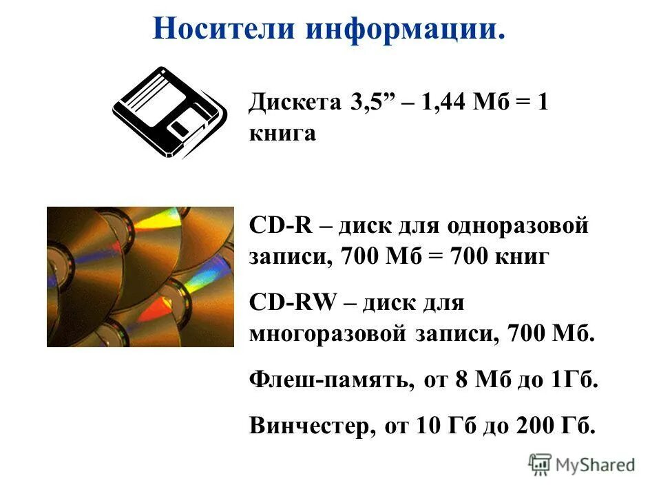 Дискета является носителем информации. Дискета является носителем информации