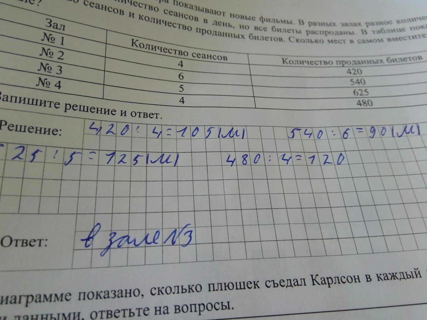 В двух залах кинотеатра находилось 123 человека
