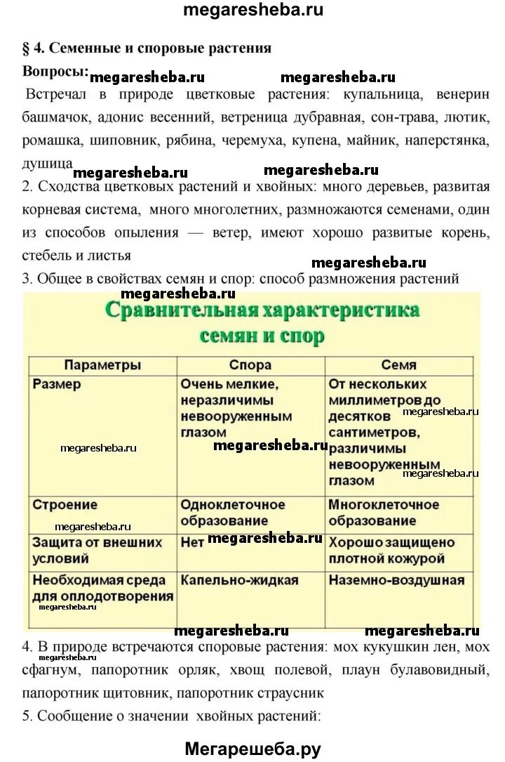 Краткий пересказ по биологии 22 параграф. Биология 7 класс параграф 1 конспект. Биология 7 класс параграф 4 конспект. Конспект по биологии 7 класс параграф 1.