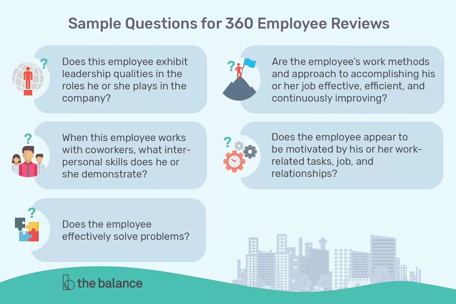 Feedback questions. Feedback examples for employees. feedback for colleagues. employee survey sample questions.