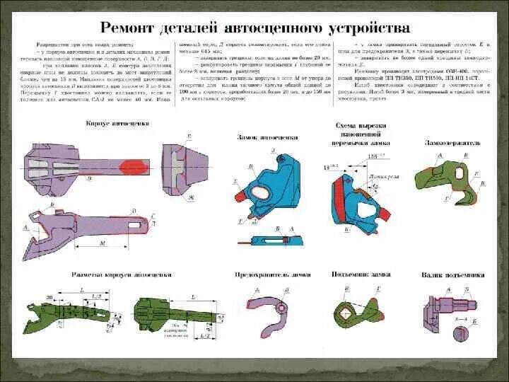 Неисправности автосцепки са 3. Неисправности деталей автосцепки са-3. Устройство автосцепного устройства са-3. Автосцепное устройство са-3 неисправности. Виды неисправности автосцепного устройства са3.