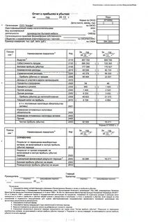Совокупный финансовый результат периода