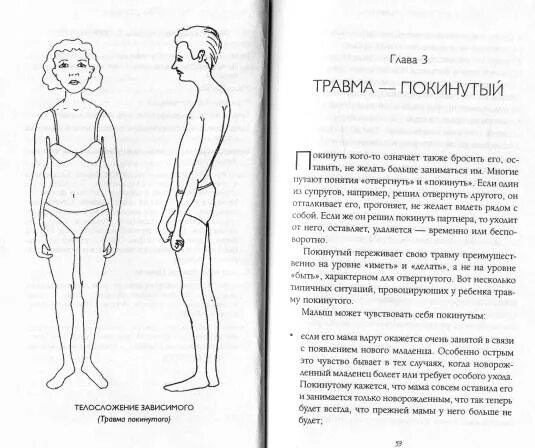Тест на сколько вы травмированный. Тест на сколько вы травмированный