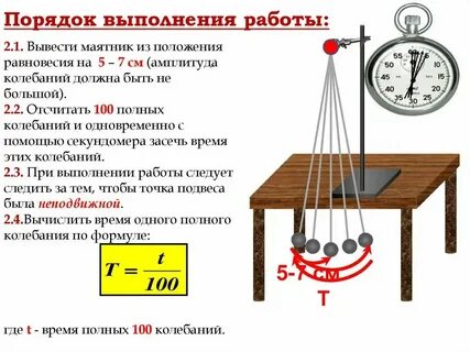 Ускорение свободного падения в кг м3
