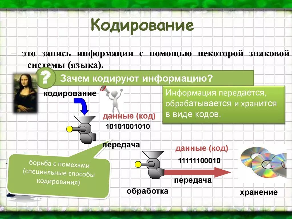 От чего зависит кодирование информации. Кодирование информации. Кодирование информации 5. Способы кодирования информации. Методы кодирования информации 5 класс.