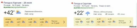 Ветер по часу на сегодня