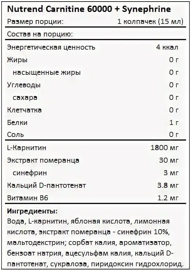 Состав l carnitine состав. Л-карнитин инструкция. Лекарство в составе карнитин. L carnitine состав. Л карнитин дозировка для женщин.