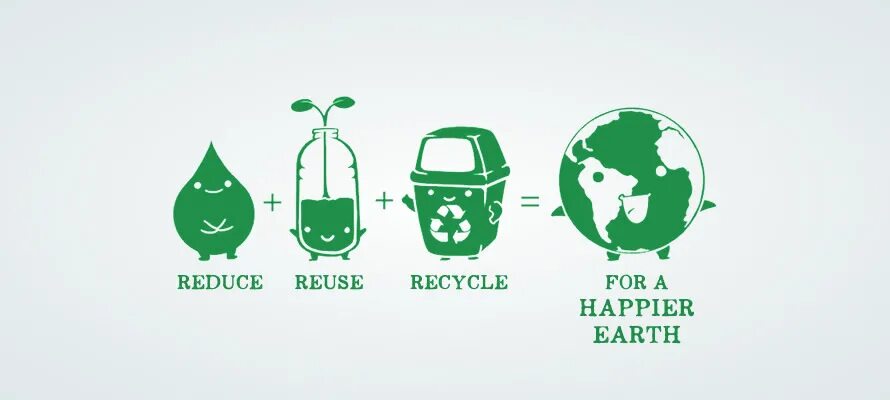 Таблица reduce reuse recycle. Принцип 3r reduce reuse recycle. Reduce экология. Recycling reuse reduce.