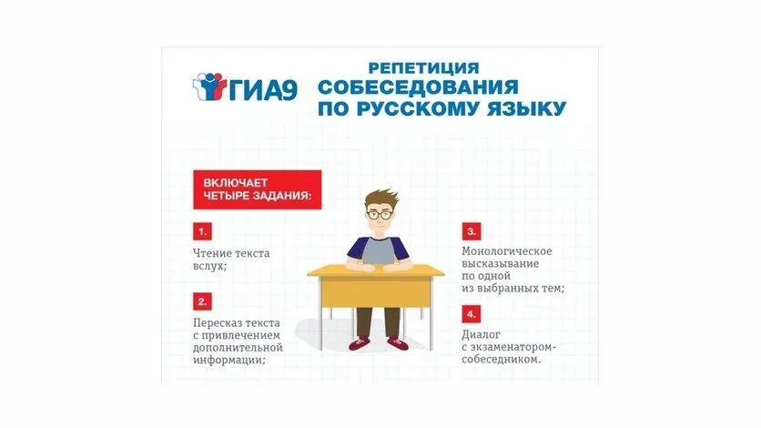 Итоговое собеседование 9 класс 2025 варианты. Репетиция собеседования. итоговое собеседование по русскому языку 2025. итоговое собеседование по русскому языку 9 класс 2025. репетиционное собеседование текста.